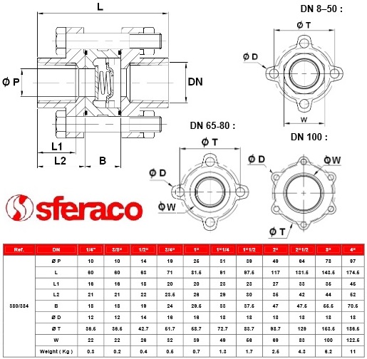 INOX rugós 1/4" visszacsapó szelep, 63 bár - Image 3