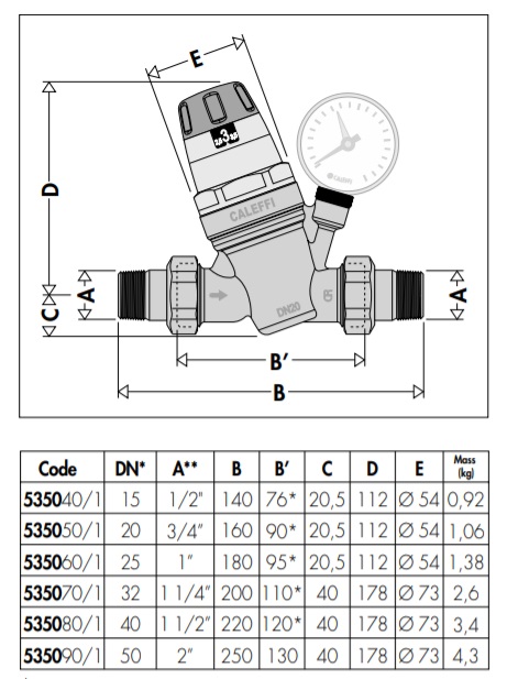 CALEFFI 5351 szabályozható nyomáscsökkentő 1", INOX szűrővel - Image 3
