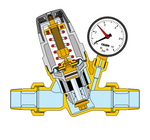 CALEFFI 5351 szabályozható nyomáscsökkentő 1", INOX szűrővel - Image 4