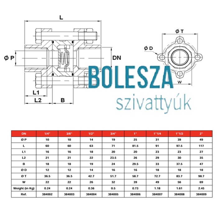 INOX rugós 3/4" 380 visszacsapó szelep, 63 bár - Image 3