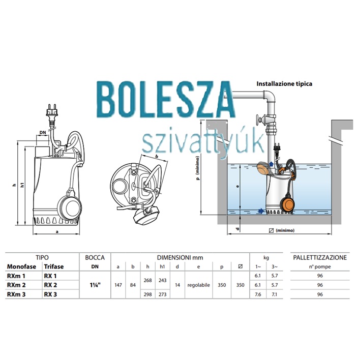 PEDROLLO RX 3 merülőszivattyú, 400 V - Image 3