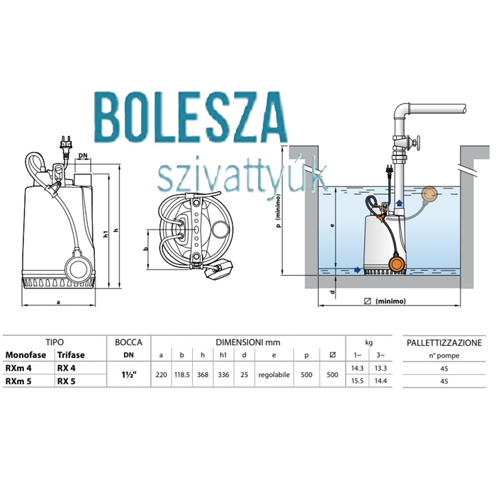 PEDROLLO RX 5 merülőszivattyú, 400 V - Image 2
