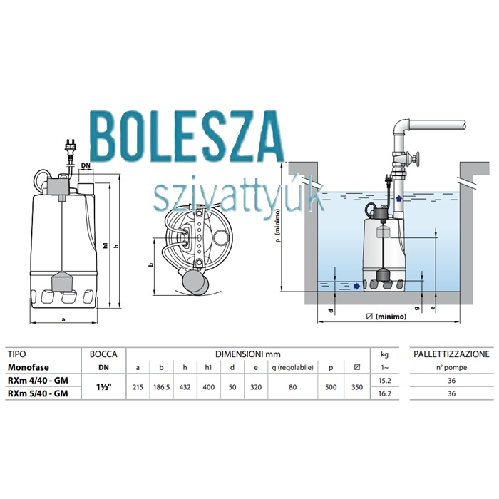 PEDROLLO RXm 5/40 VORTEX szennyezett víz szivattyú - Image 4