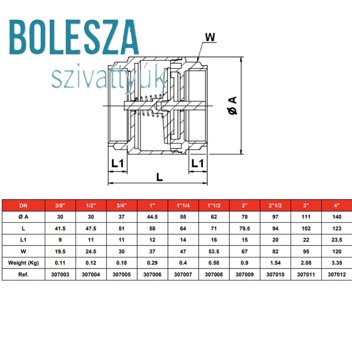 Réz visszacsapó szelep 1", rugós, 25 bár, SFERACO - Image 3