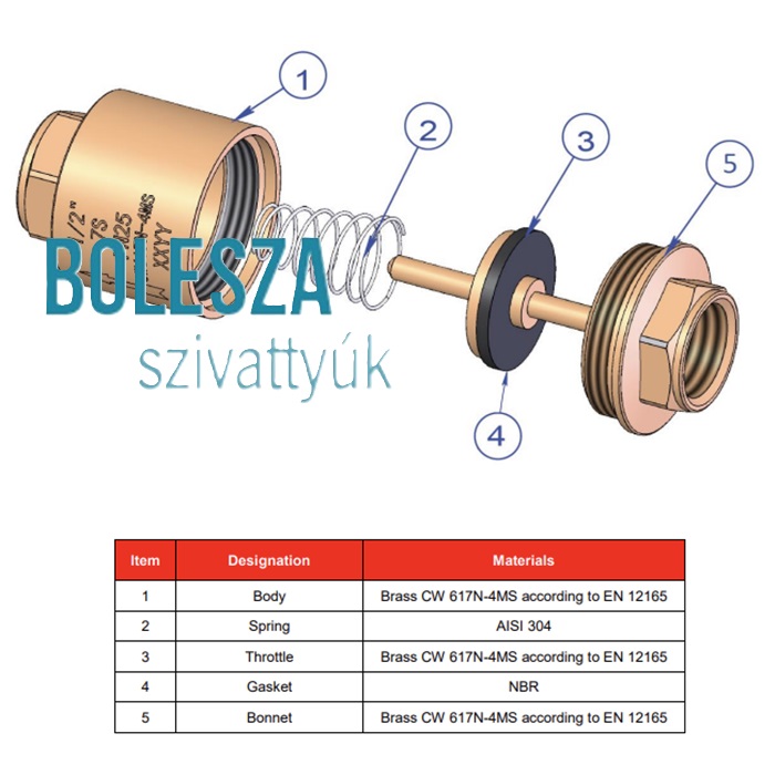 Réz visszacsapó szelep 1", rugós, 25 bár, SFERACO - Image 2