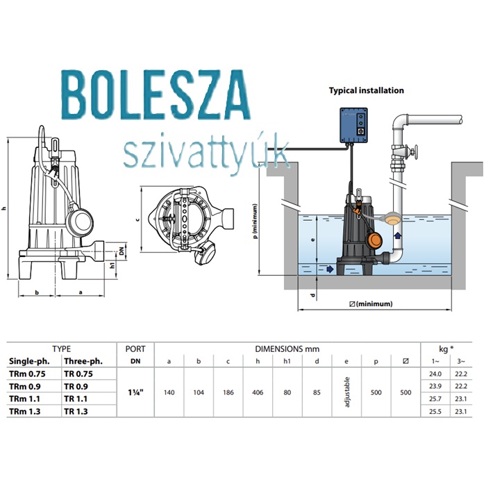 PEDROLLO TRITUS TR 1.3 darabolókéses szivattyú - Image 3