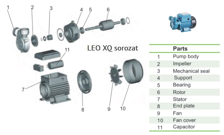 Leo XQm 60 periférikus szivattyú - Image 3