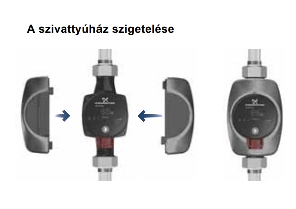 GRUNDFOS ALPHA 1-2-3 hőszigetelő burkolat - Image 2