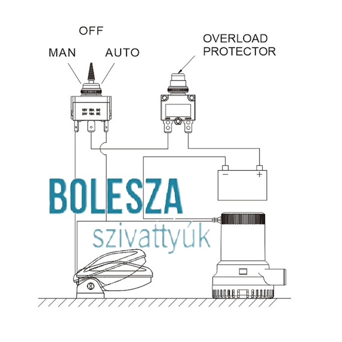 Fenékvízszivattyú automata kapcsoló - Image 4